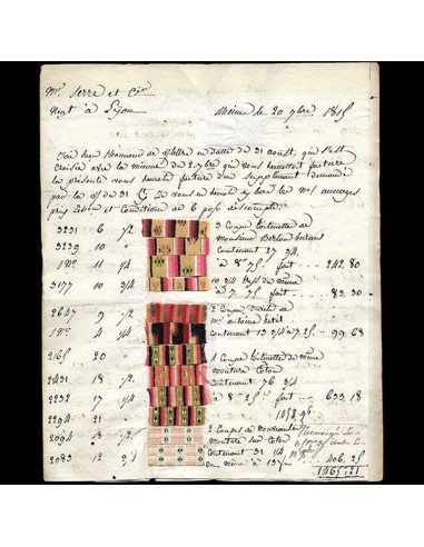 Serre et cie - Correspondance avec échantillons adressée au négociant en tissus par Parizet Fils (1815) les muscles